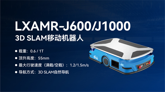 镭神智能全系列3D SLAM无人叉车/AMR助力发展新质生产力(图13)